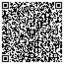 QR code with Justice Fireworks contacts