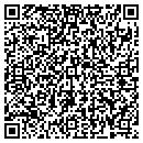 QR code with Giles Trade Lot contacts