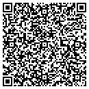 QR code with Millcraft Inc contacts