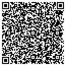 QR code with Management Vision contacts