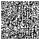 QR code with Counters & Concepts contacts