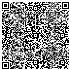 QR code with Law Offices Malcolm Halbardier contacts