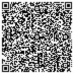 QR code with Sandifer Valley Trnsp & Logistics contacts