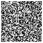 QR code with Informed Management Solutions contacts