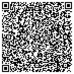 QR code with Texas Dparment State Hlth Services contacts