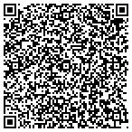 QR code with North Dallas Ear Nose & Throat contacts