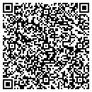QR code with Millers Antiques contacts