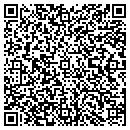 QR code with MMT Sales Inc contacts