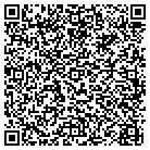 QR code with Mobile Jet Ski Service New & Used contacts