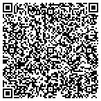 QR code with Human Services Texas Department of contacts