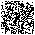 QR code with Russell Williams Mechanic Service contacts