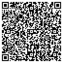 QR code with Master Millworks contacts