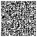 QR code with Real Estate Answer Man contacts