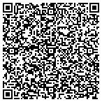 QR code with Environmental Resource Cnsltnt contacts