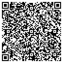 QR code with Summit Lending Group contacts