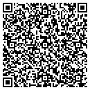 QR code with Mike Lindner contacts