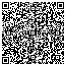 QR code with Summit Technology contacts