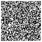 QR code with Say Ahhh Medical Office Service contacts
