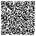 QR code with Buffco contacts