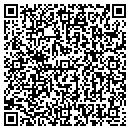 QR code with ARTYOURPHOTO.COM contacts