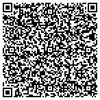 QR code with Mike Troxell Insurance contacts