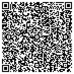 QR code with Kline Whitis Little Badger Center contacts