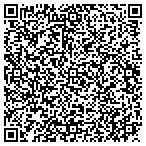 QR code with Johnson Cross Road Baptist Charity contacts
