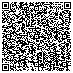 QR code with Partners Mortgage & Rlty Services contacts