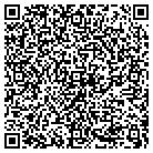 QR code with McKee True Value Hdwr & Lbr contacts