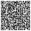 QR code with Scale Solutions contacts