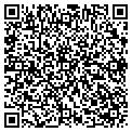 QR code with Wright Cut contacts