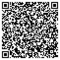 QR code with Theradat contacts