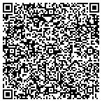 QR code with Irv Nelson & Assoc Field Services contacts