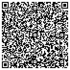 QR code with Southwest Online Internet Services contacts