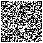 QR code with Salesforce Proactive Training contacts