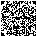 QR code with Health Actions PA contacts