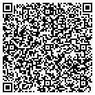 QR code with Montague County District Clerk contacts