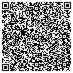 QR code with Iron Mountain Confidential Service contacts