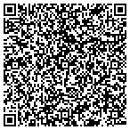 QR code with Visual Communications Internat contacts