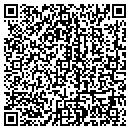 QR code with Wyatt's Auto Sales contacts