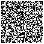 QR code with Control Technologies Centl Fla contacts