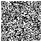 QR code with Monte Holmes Construction Inc contacts
