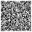 QR code with Mailbox Stand contacts