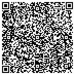 QR code with Industrial Trck Scale Repr Service contacts