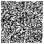QR code with Buttons International Mfg Inc contacts