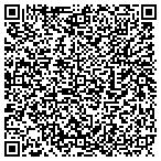 QR code with Bonding Tchnical Services of Texas contacts