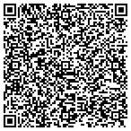 QR code with Solutons Elctronic Billing Service contacts