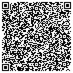 QR code with Pannell Pnnell Invstgtive Services contacts