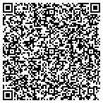 QR code with Council For Patient Pymnt Services contacts