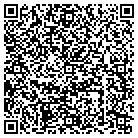 QR code with Momentum Auto Sales Inc contacts